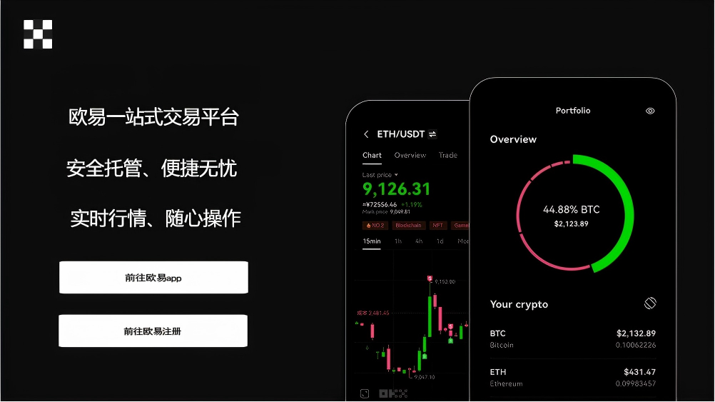 下载欧义平台展示图